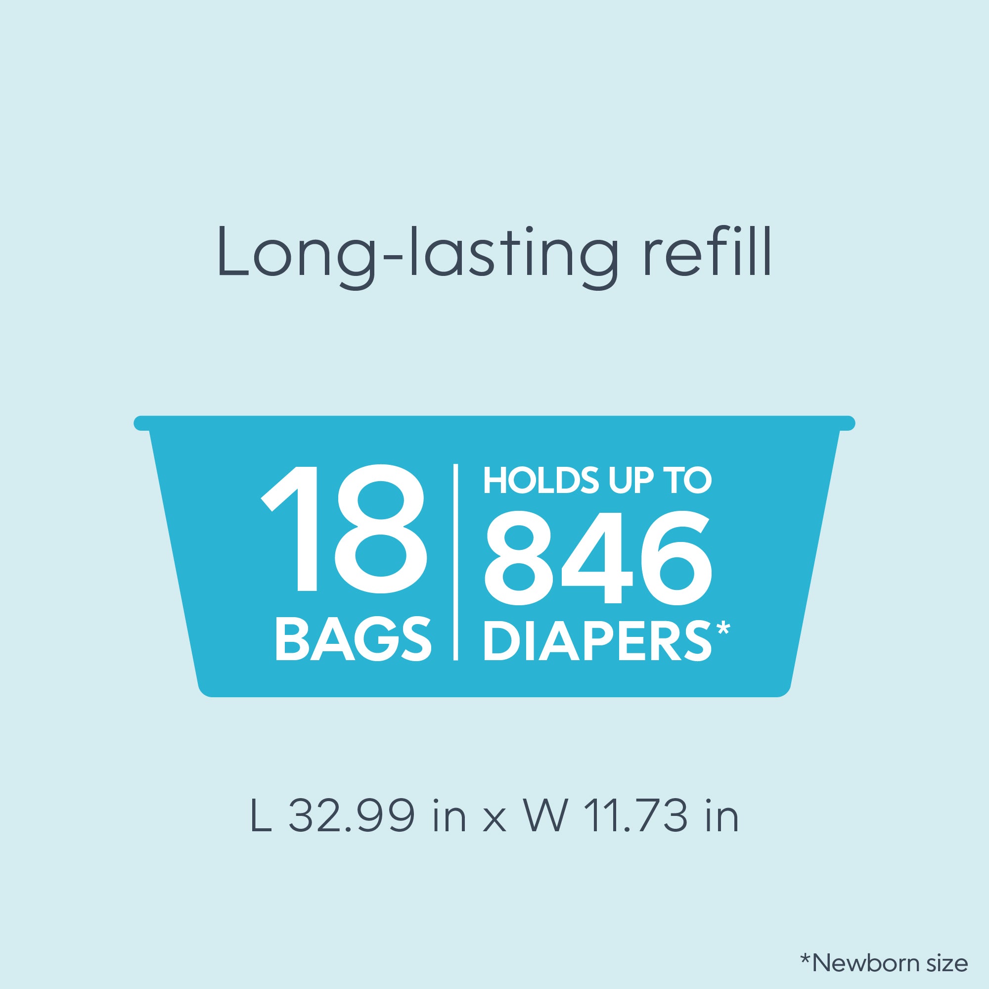 Easy Rool Multi Easy Roll Diaper Pail Refill (Holds 846 Diapers) - Diaper Genie ...